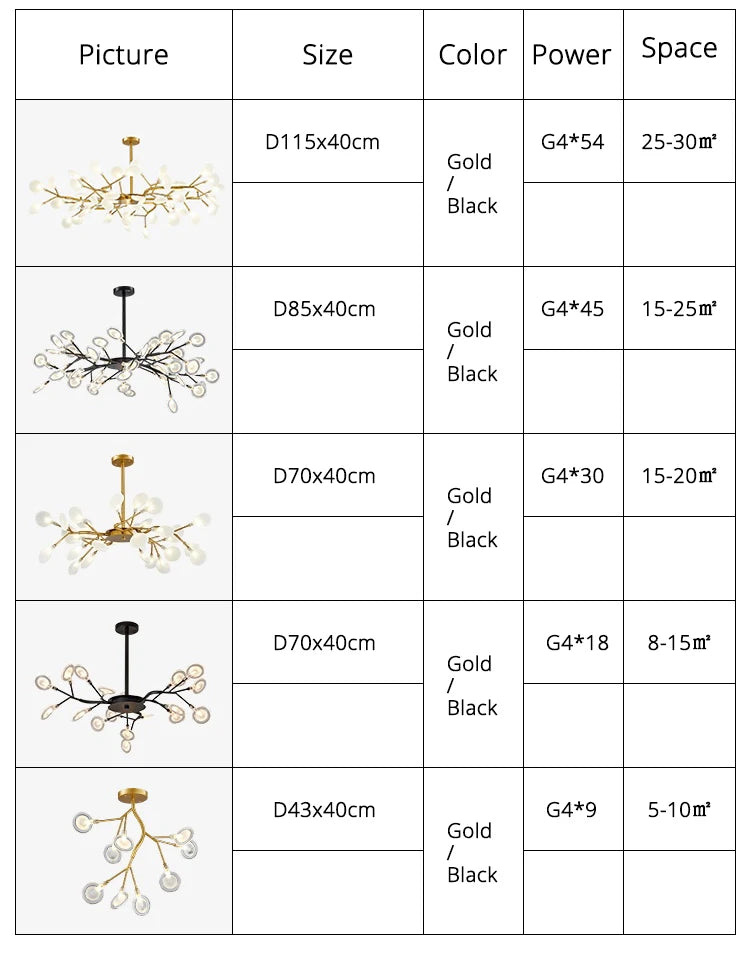 Modern Nordic gorgeous LED chandelier ceiling lamp for living room bedroom golden 54-head G9 bulb indoor luxury home decoration