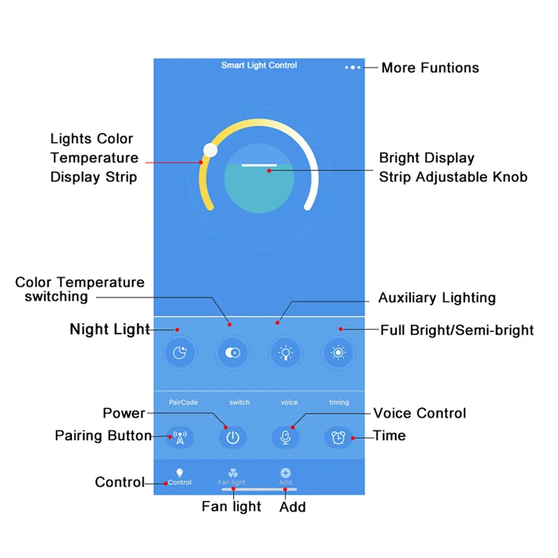 Modern Led Living Room Chandeliers Dining Table Ceiling Chandelier Kitchen Hanging Light Fixture Dimmable Indoor Lighting Lamp